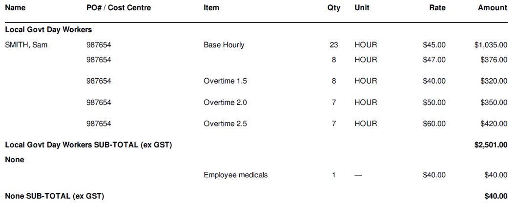 Employee_with_purchase_order_subtotaled_by_job_title.PNG